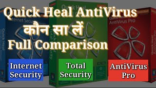 Types of Quick Heal Antivirus | which is the best | Antivirus pro, internet security, total security