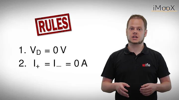 Non-Idealities of OpAmps