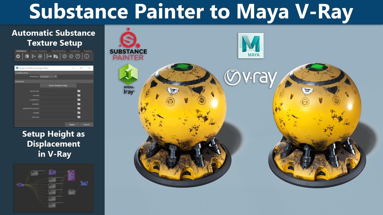maya zbrush substance painter workflow