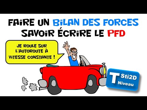 Bilan des Forces et PFD sur une voiture en mouvement - TSTI2D - Programme 2020