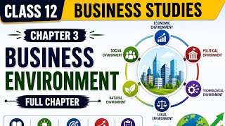 Business Environment Full Chapter | Chapter 3 Business Studies Class 12 |One Shot Revision