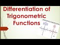 Derivatives: Trig. Functions, For Good Quality of this video, link is given in the description