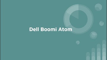 Atom detailed explanation #Shorts #Boomi World