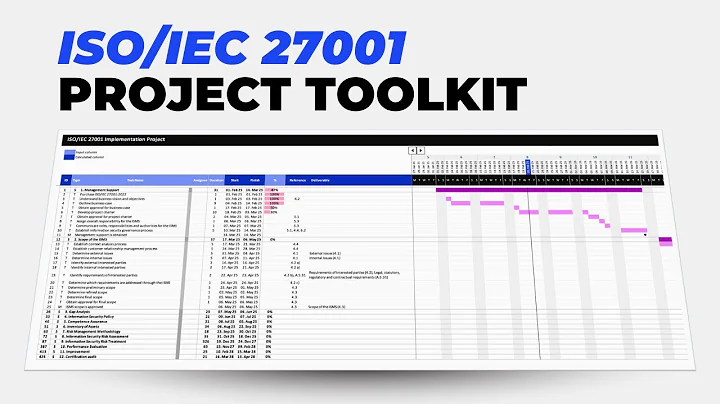 Get ISO 27001 Certified in 12 Steps