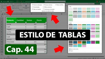 Crear y dar Estilo de formato a una tabla de datos en Excel 🖍️