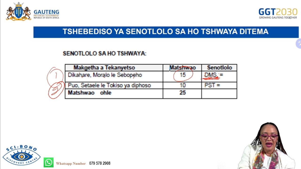 28 NOVEMBER 2022 14:00-15:30 SESOTHO HL GRADE 12 : PAPER 3 REVISION