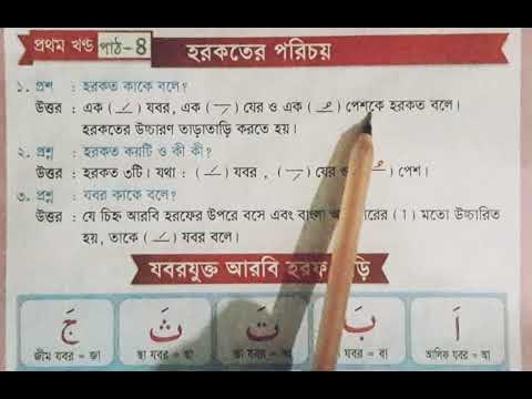 হরকত কাকে বলে : বিস্তারিত জানুন