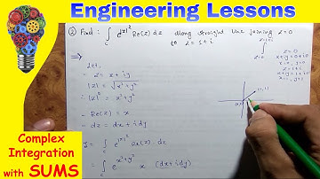 Complex Integration with SUMS (Part-2) [CVMN]