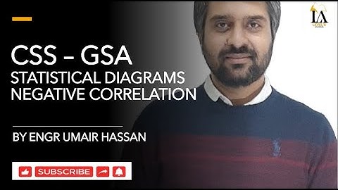 CSS GSA - Statistical Diagrams Negative Correlation