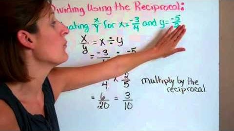 Multiplying and Dividing Real Numbers