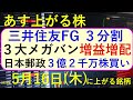 あす上がる株　2024年５月１６日（木）に上がる銘柄　三菱UFJ、三井住友、みずほ、三菱ＨＣキャピタル、リクルート、日本郵政、住石の決算と株価。～最新の日本株での株式投資。高配当株やデイトレ情報も～