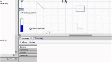 Hybrid ABM Network Modeling Nugget 7talk about network movement networkMoveTo&networkSeize&delay&sel