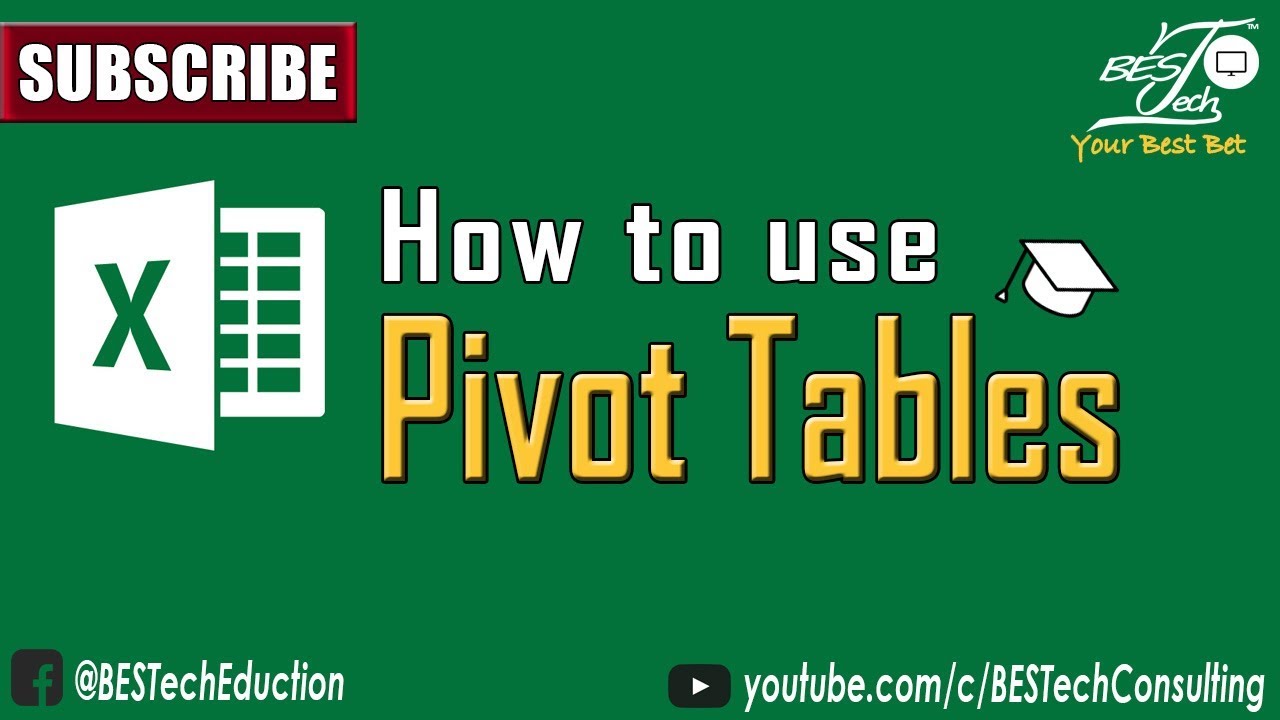 How to use Pivot Tables in Excel for Data Analysis - MS Excel Tips ...