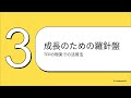 全要素生産性（TFP）とは何か？ 経済の“見えない成長エンジン”を読み解く