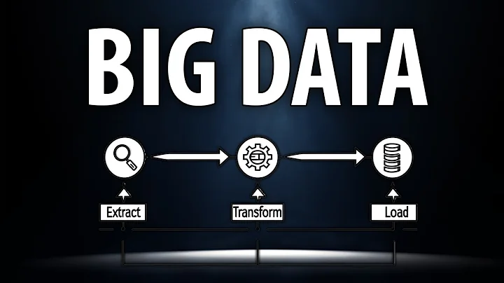 What Does Big Data ACTUALLY Mean? (Big Data in 5 Minutes)
