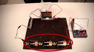 CTSC practical experiment: Ohm
