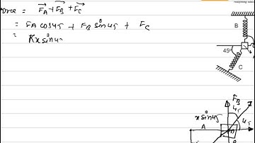 shm Q 19 - H.C. Verma Physics Video Solutions