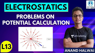 Electrostatics L13: Problems on Electric Potential | IIT JAM | Anand Halwai