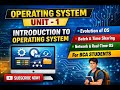 Operating System Unit 1 | Introduction to Operating System | BCA OS Full Chapter Explained