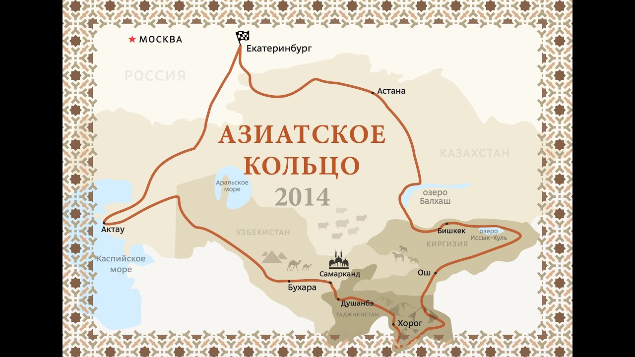 Азиатское кольцо 2014 (Asian Ring 2014) - YouTube