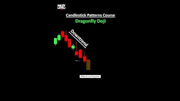 Candlestick Pattern Course - 4 Mastering Dragonfly Doji @NEXTLEVELTOGETHER