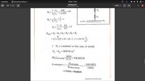 HMT module 5 Lecture 6 Radiation shields problems