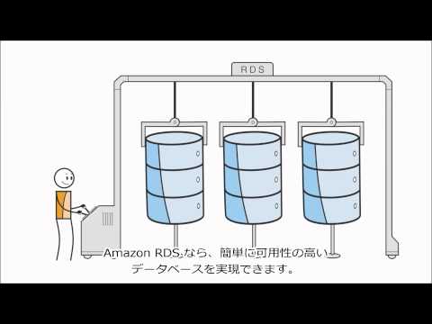 Amazon RDS のご紹介（日本語字幕）
