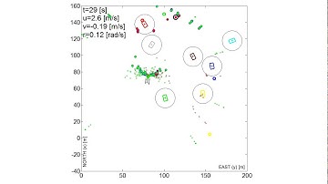 Dynamics-Aware Target Following for an USV Operating under COLREGs in Civilian Traffic