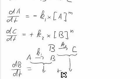 Writing steady state equation with rate equations