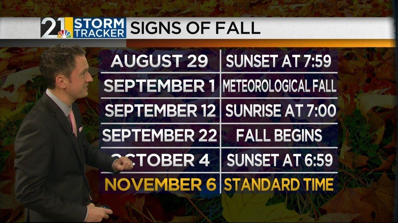 Storm Tracker Forecast - YouTube