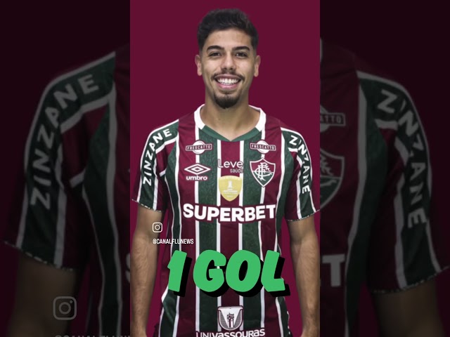 Fluminense Mundial de Clubes FIFA 2025