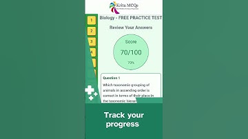 Best NEET UG Exam Preparation App - Krita MCQs App  #neetaspirants #neetmcq #neet