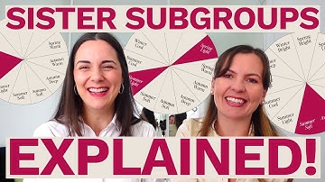 Sister subgroups EXPLAINED! | Colour Analysis Studio