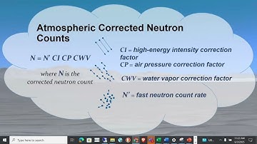 Calibration of Cosmic Ray Neutron Sensors: Approach and Data from Colorado