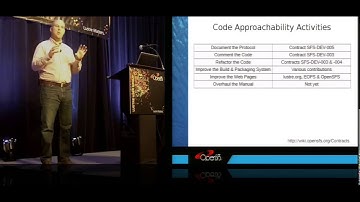 Lustre Development Update from LUG 2015