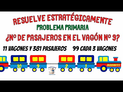 Resuelve ESTRATÉGICAMENTE Desafío