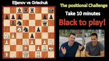 The positional challenge | Quality Chess Academy by GM Jacob Aagaard