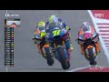 [MotoGP™] Americas GP - Moto2 RACE H/L