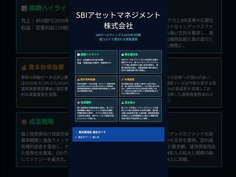 ＳＢＩアセットマネジメント株式会社 - 有価証券報告書（内国投資信託受益証券）－第2期(2025/02/21－2025/08/20) - 企業情報