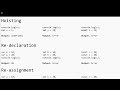 var vs let vs const in JavaScript - Day 13