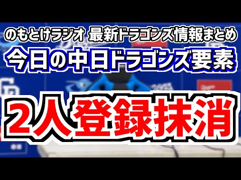 5月2日(木)　のもとけラジオ/今日の中日ドラゴンズ要素　2人登録抹消 上林誠知 梅野雄吾…1軍昇格候補は？、契約更改の満足度調査結果などが公開、ヤクルト戦へ先発ローテーション予想、パワプロ2024