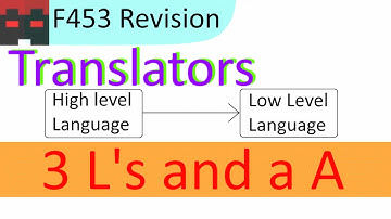 F453 | Translators | 03 Three L