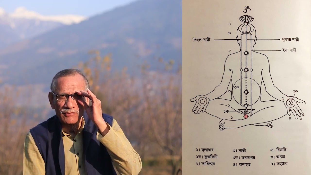 SahajaYoga Meditation - Kundalini Awakening and Self Realisation in Bangla