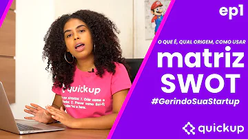 Quem criou a análise de SWOT?