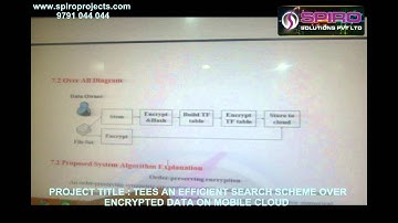TEES: An Efficient Search Scheme over Encrypted Data on Mobile Cloud