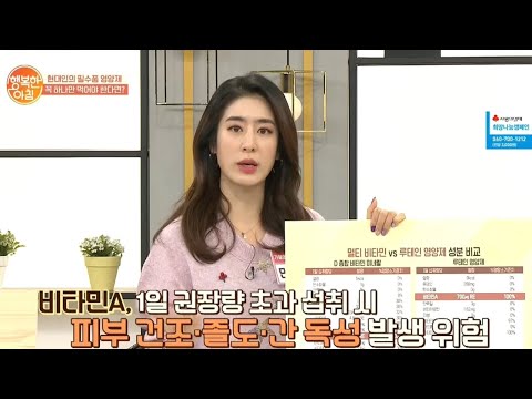 영양제도 많이 먹으면 호히려 '독'이 된다?! 비타민 제대로 섭취하는 법 | 행복한 아침 218회