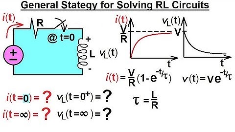 Electrical Engineering: Ch 8: RC & RL Circuits (38 of 65) General Strategy of Solving RL Circuits P1