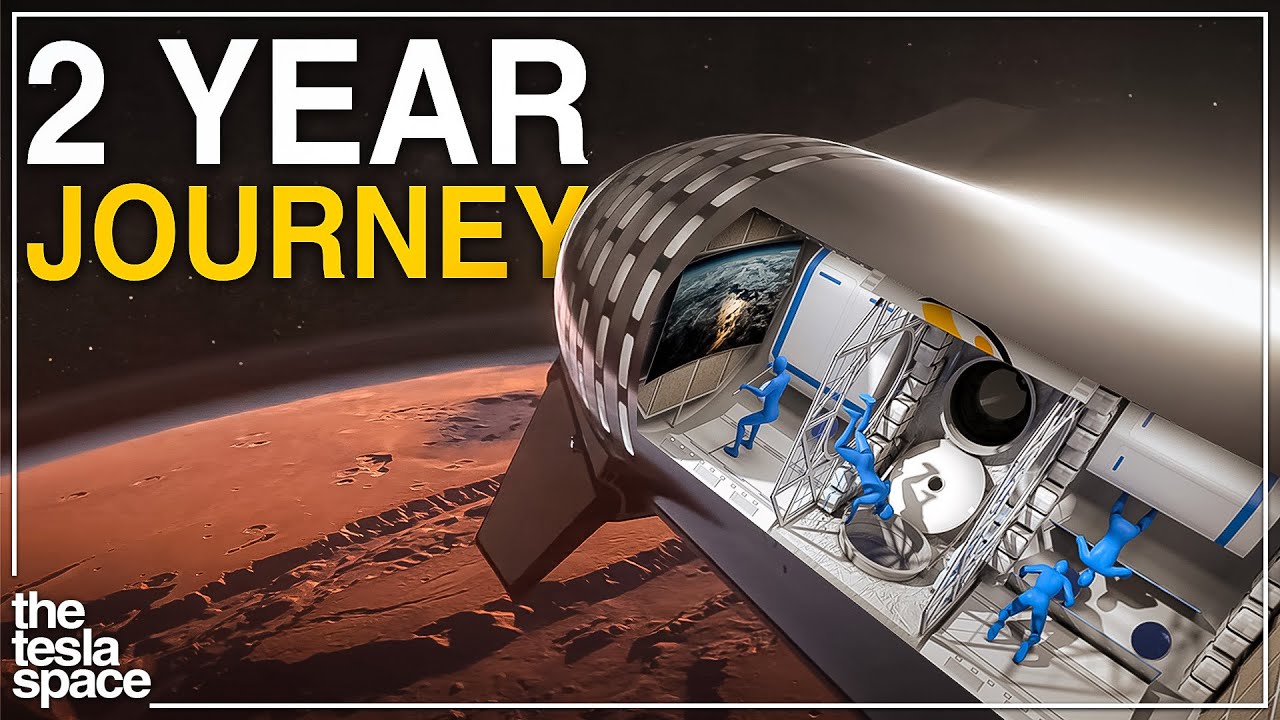 ⁣What The Journey To Mars Will Be Like!