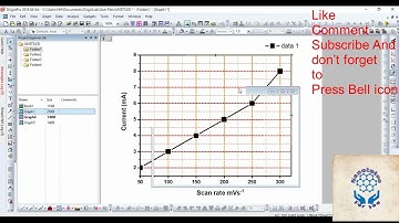 How to adjust same format of all graphs in one click in origin