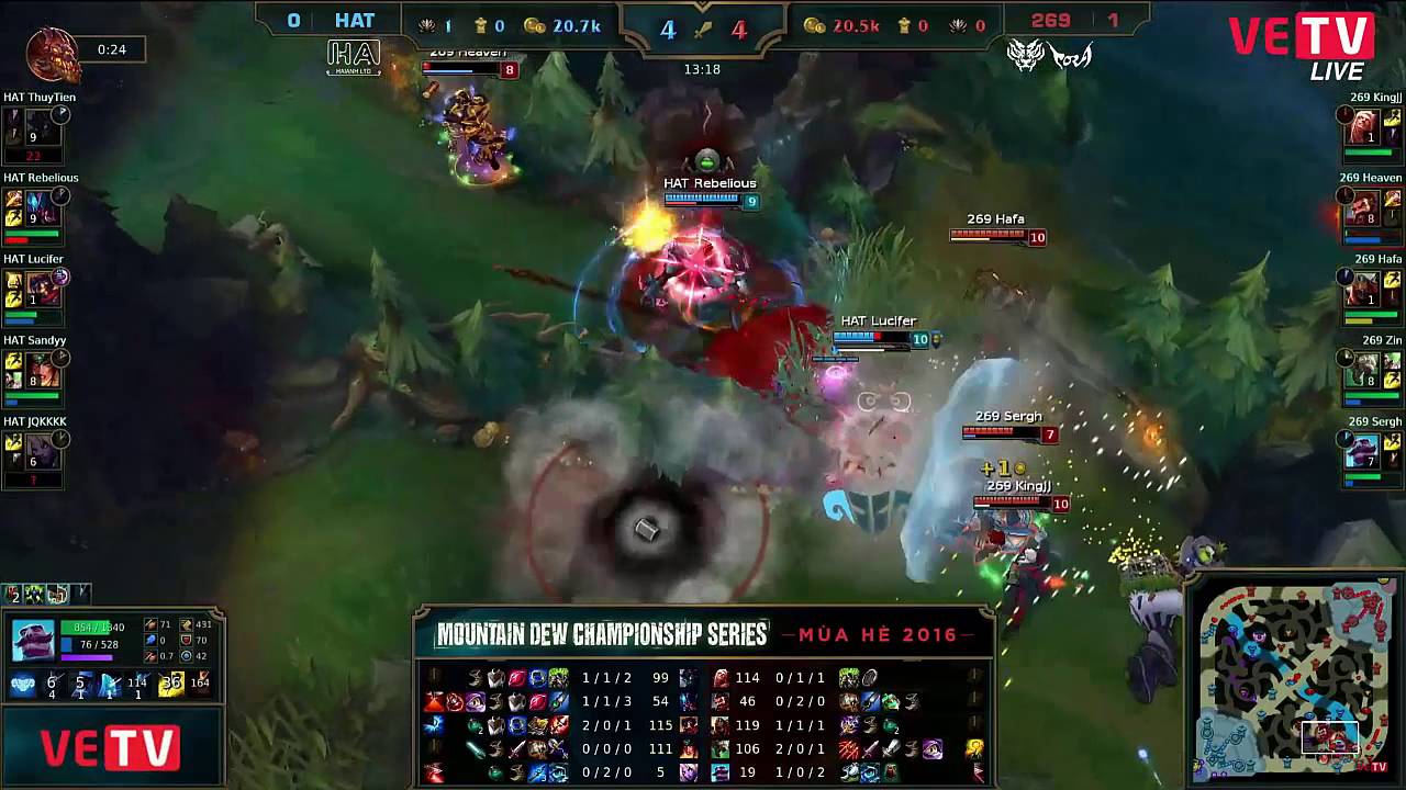 [Game 2] 269 vs HAT (BO2) - Highlight MDCS 2016 (28/5/2016)